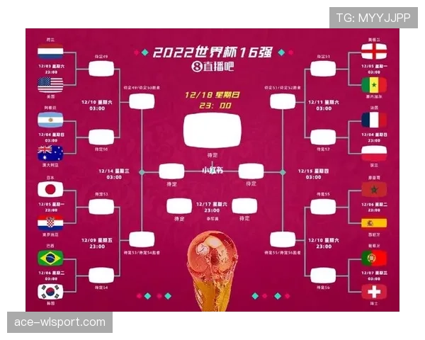 突尼斯2026世界杯赛程分析 小组出线关键战与晋级之路预测 突尼斯2026世界杯赛程分析 小组出线关键战与晋级之路预测