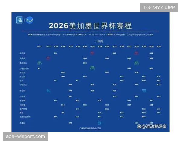 2026世界杯小组同分怎么出线